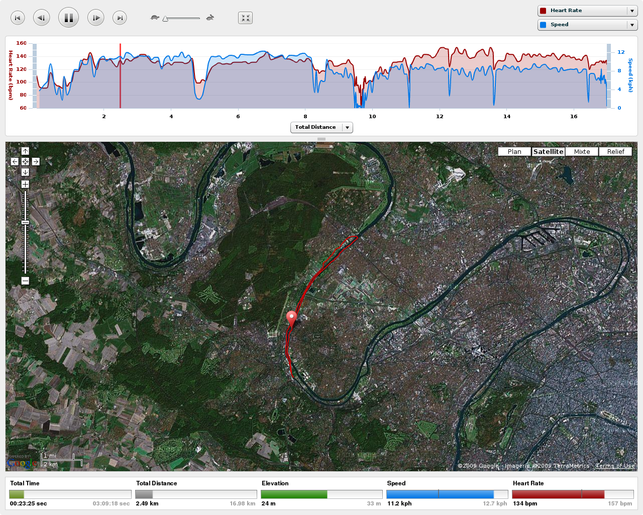 Visulation du parcours sur Garmin Connect