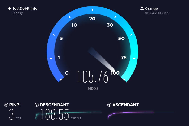 Featured image of post Enfin la fibre !