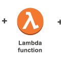 Playing with AWS Lamba