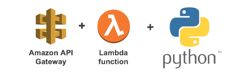 Featured image of post Playing with AWS Lamba