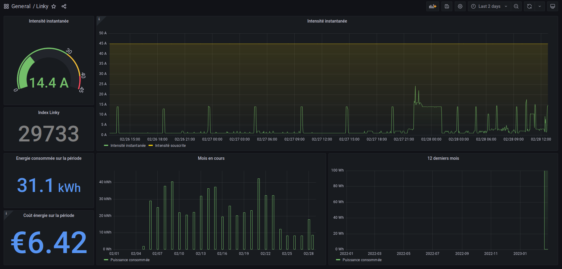 Numérique] Compteur - Linky Informations client (TIC, bornes I1