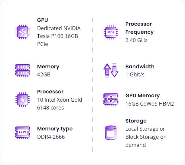 Scaleway GPU instances